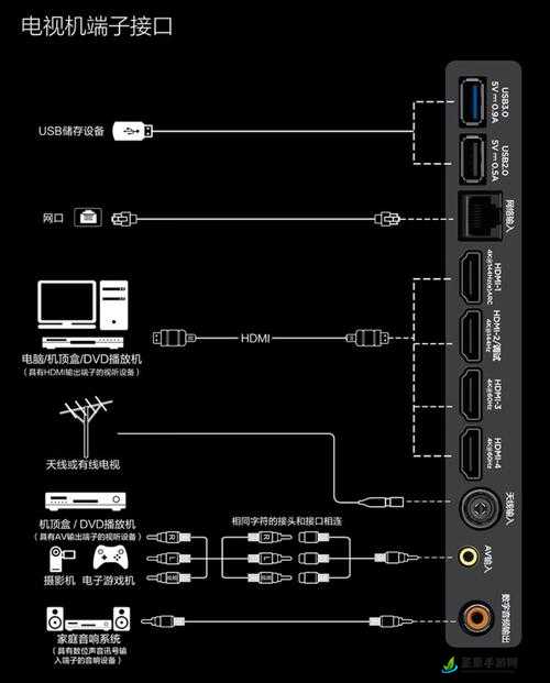 MIYA1173 跳转接口技术