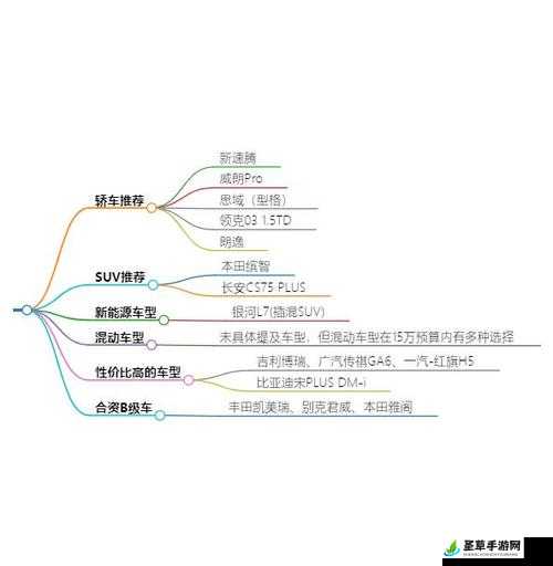 日本精品一线二线三线的区别及特点分析