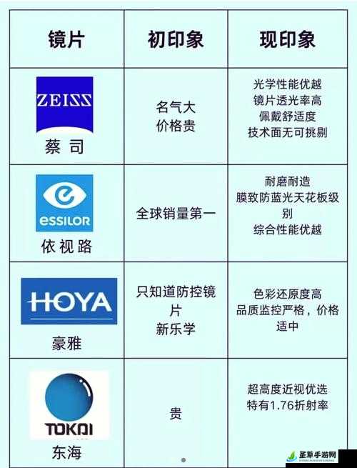 日本三线品牌和韩国三线品牌对比：你需要知道的一切