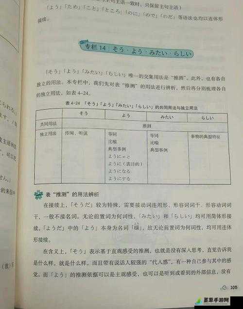 そうだようだらしい历年真题之深度剖析与详细解读