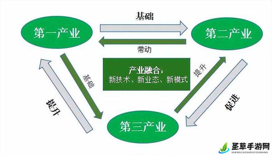 高清乱码🔞❌♋免费阅读-探索农业现代化新路径