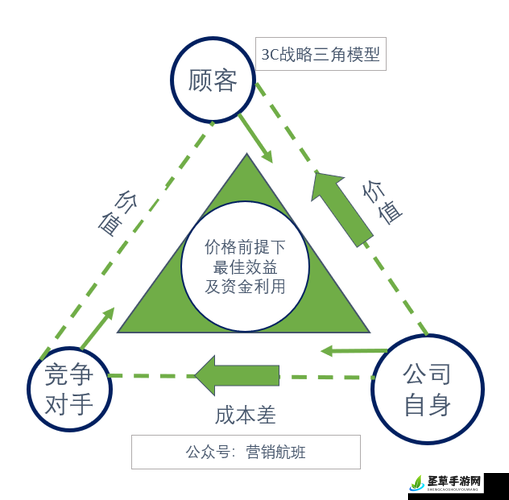 妖精漫画在线观看免费漫画下拉式&深入剖析角色选择的艺术与策略，打造无敌阵容