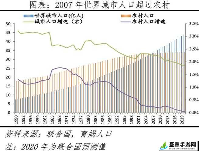 韩漫免费漫画在线观看方法：地域分布呈现新特点