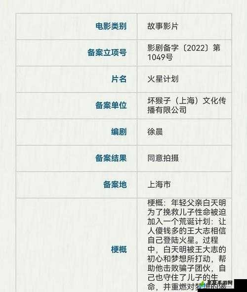 片多多电影电视剧影视剧网友提供关闭收费窗口引发广泛关注和讨论