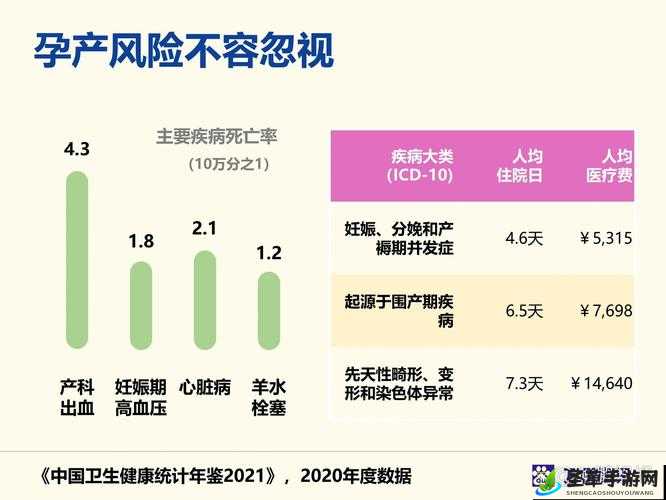 剧烈运动生孩子,探索这一独特分娩方式的风险与机遇