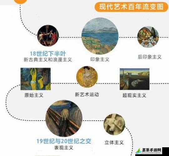 西方 47 大但人文艺术之历史发展与独特魅力研究