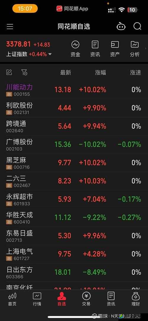 免费的行情软件 APP 站九幺,行情尽在掌握,投资更有把握