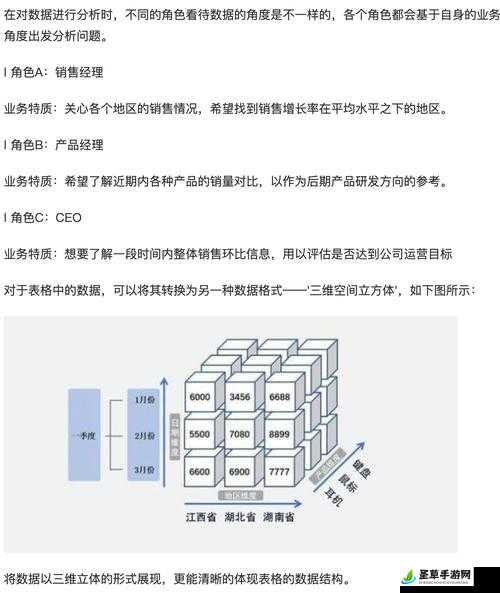 成品人和精品人的投资价值,对其不同层面与维度的深入分析探讨