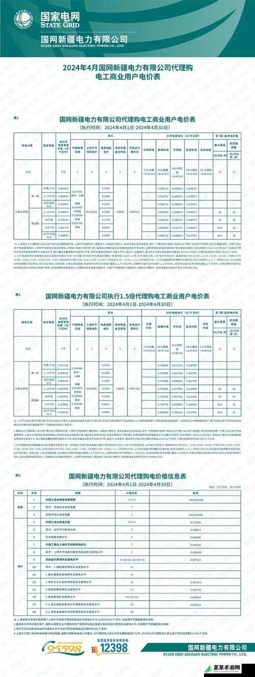 韩国理论电费 2024 最,未来电费走势及影响因素深度剖析