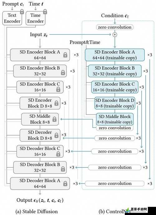 Javaparser JDTparser 相关技术的深入探索与应用