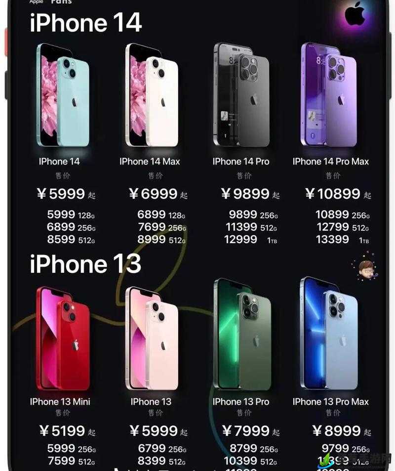 IPHONE14 欧美日韩版本新内容火出圈透露引发广泛关注和热议