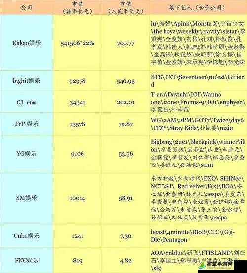 爱豆传媒有限公司概况：一家专注于娱乐产业的创新型企业