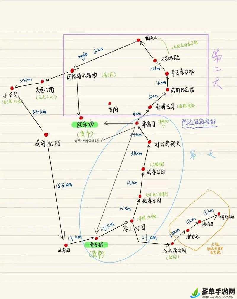 5177 浮影路线：探寻未知世界的神秘之旅