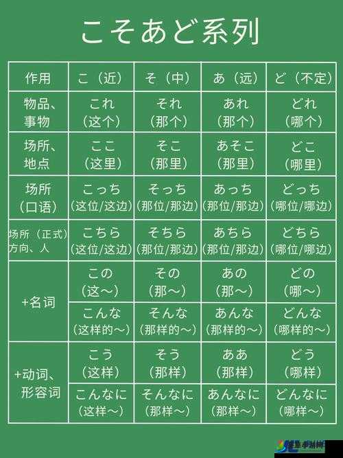 日语学习：理解褒めるべきはそれだけだ的真正含义