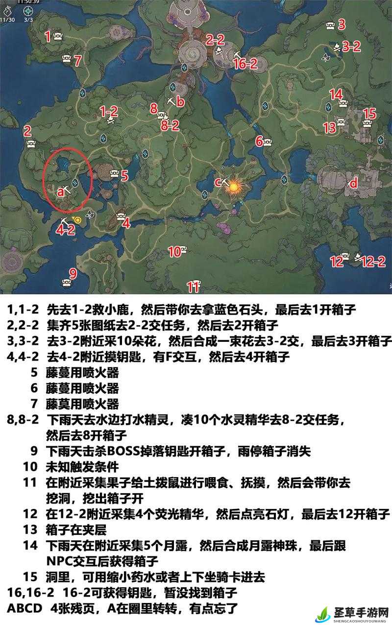 探索秘密出口攻略：全方位揭秘出口路径与方法