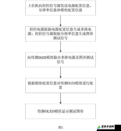 Lubuntu 线路检测 3 ：深入剖析线路状况与优化方案