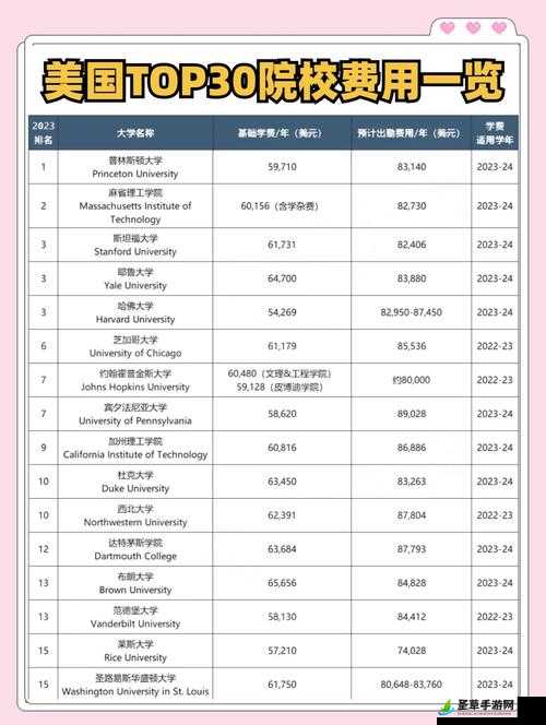 美国Д30 相关信息介绍及分析