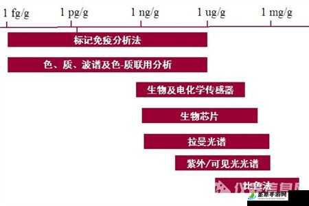 18cmicmicios2 相关内容详细介绍及分析