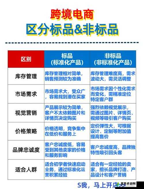 一品和精品的区别,深度剖析质量与价值的差异所在