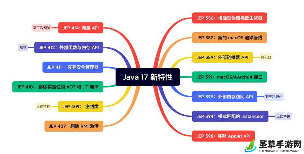 JAVAPARSERHD 夫妻生活方式日益多样化,探索新领域、满足多样需求