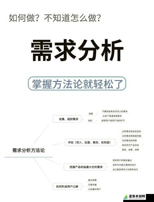 哈迪斯 2 材料需求情况介绍,详细解读与全面分析