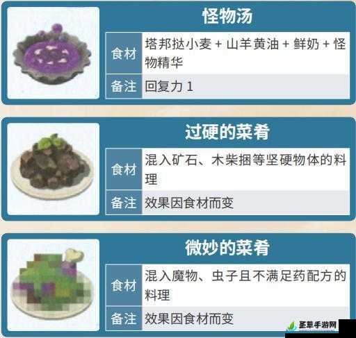 荒野决斗食材 bug 攻略：当心身后的阴霾，单人生存如何应对挨饿危机