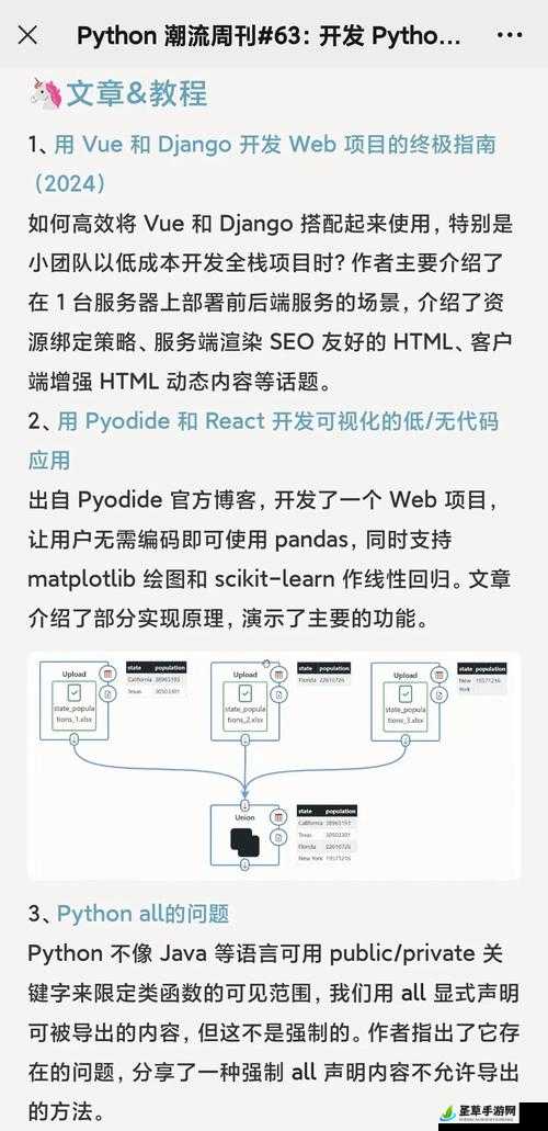 Python 人马大战 CSDN：付费取消，是喜是忧？