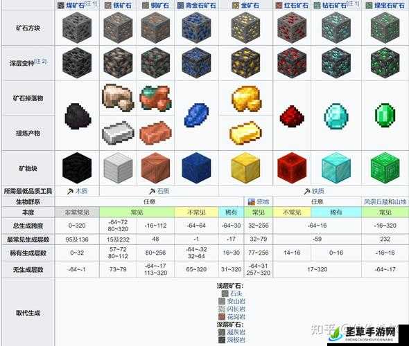 打完肉山后出现的矿石怎么挖：实用挖矿技巧与攻略分享