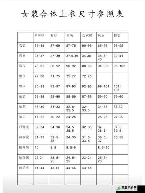 如何根据国产尺码和欧洲尺码表 2024 选择合适的服装