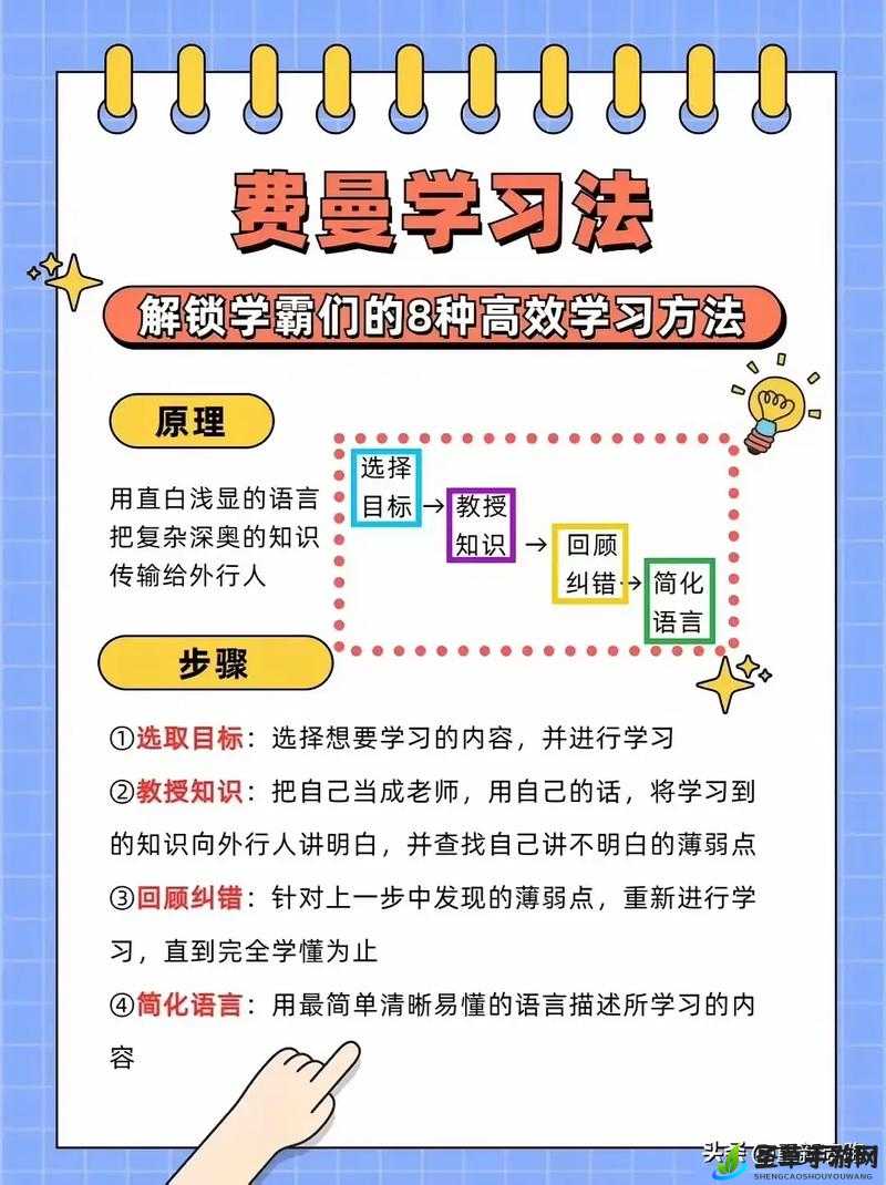 如何使用十 8 模软件进行高效学习