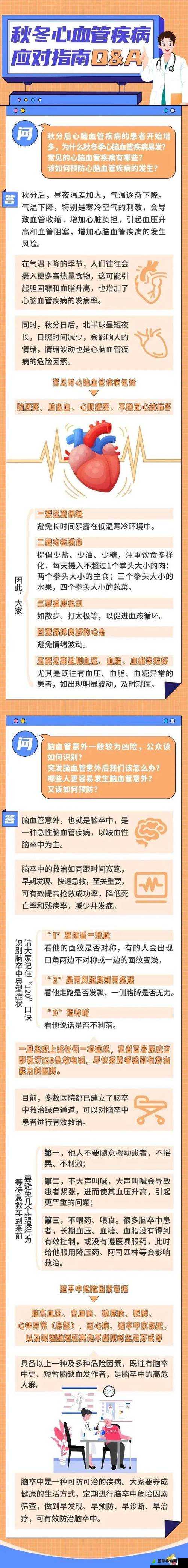 小雨体检被老医生看的是啥病引发的一系列疑问与思考