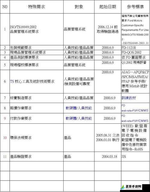 100 款夜间禁用入口网页下载：满足您的特殊需求