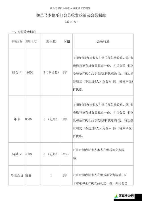 XXXXXXL19D18 还有会员制度吗？其相关情况探讨