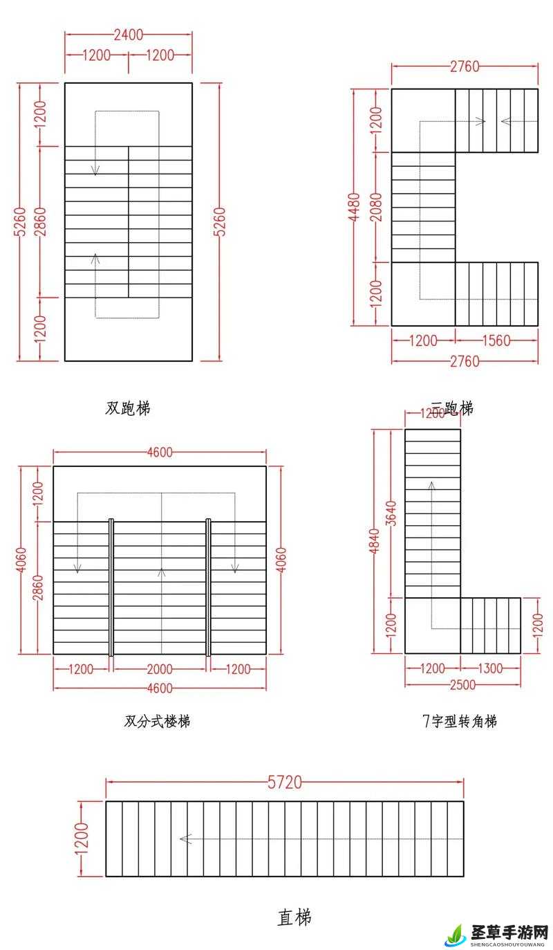 楼梯间进深尺寸精准测量的方法与要点