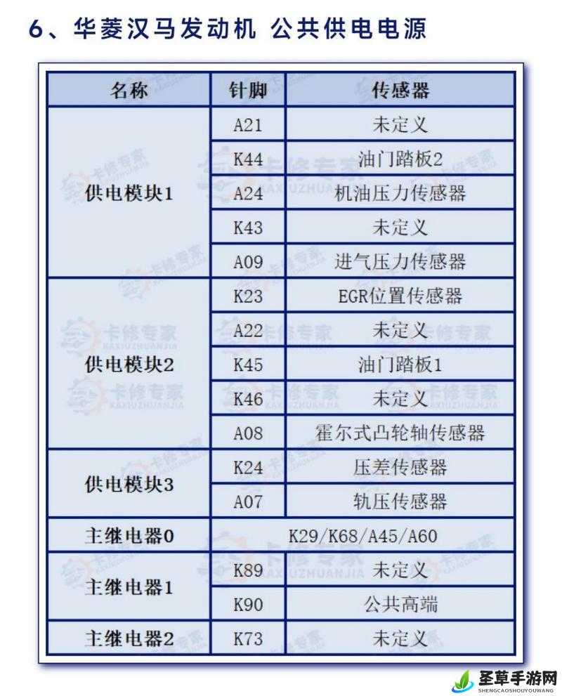 17c16.cv 相关内容详细介绍与具体分析