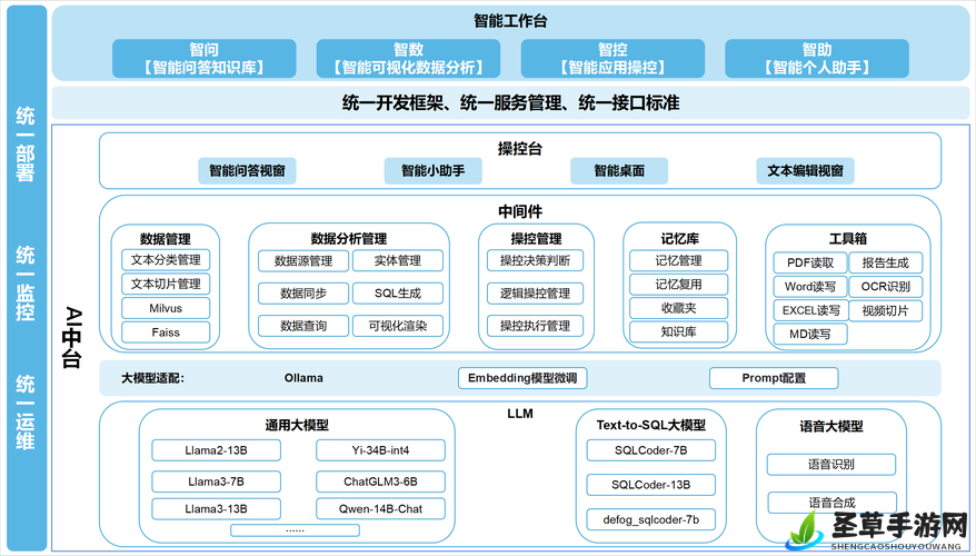 VR 成品网站源码揭秘：探索背后的技术架构与创新应用