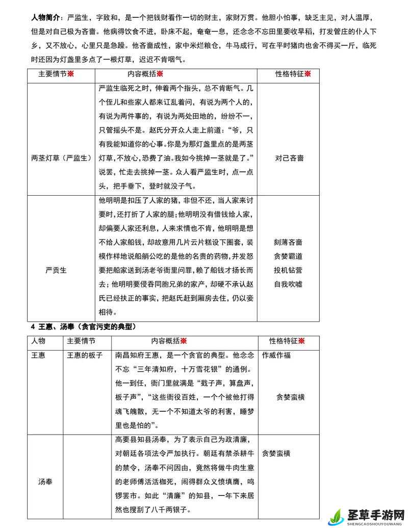 精品人与精品人的差异探究：其具体表现形式及影响因素分析