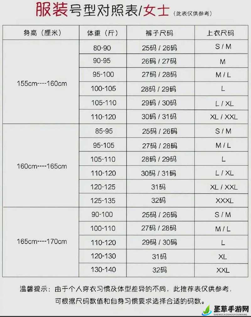 国产尺码和欧洲尺码表 2024 听说将要被封停这一消息引发广泛关注