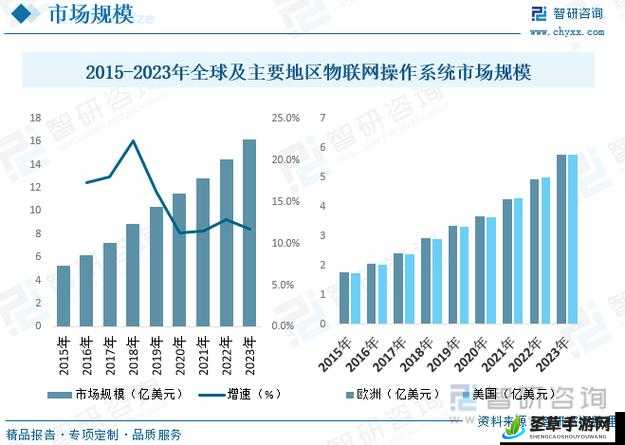 推荐以下：中国 HD 产业发展现状与未来趋势探讨：机遇与挑战并存